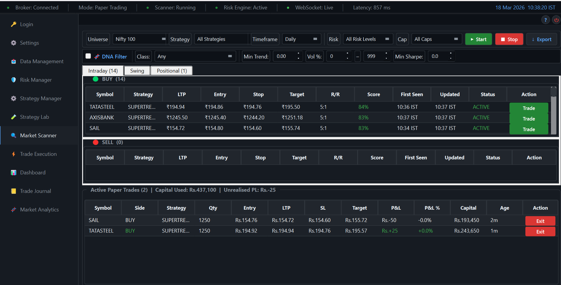 Migara Market Scanner — Live BUY Signals